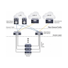 Коммутатор Cisco Nexus N5K-C5020P-BF