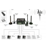 Промышленный Wi-Fi/4G маршрутизатор Teltonika RUT955 (в комплекте DIN rail + GNSS-антенна)