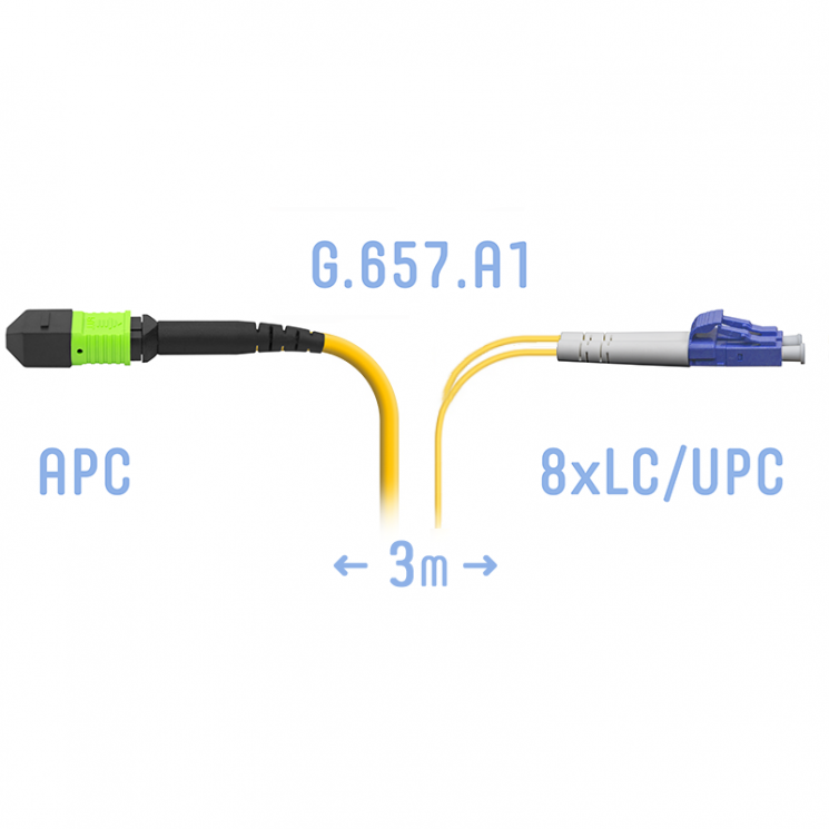 Патчкорд оптический MPO/APC-8LC/UPC SM G.657.A1 3 метра