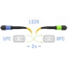 Патчкорд оптический MPO/UPC-MPO/APC FF SM 12 волокон, 2метра (кроссовый)