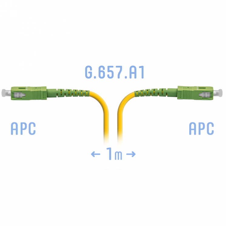 Патчкорд оптический SC/APC SM G.657.A1 1 метр