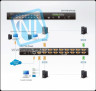 IP KVM-переключатель ATEN, 16-портовый