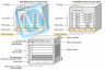 Шасси Cisco ASR-9006-AC-V2