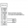Устройство удалённого контроля и управления SNR-ERD-3.2, металл корпус, блок питания