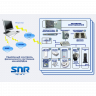 Устройство удалённого контроля и управления SNR-ERD-3.2, металл корпус, блок питания