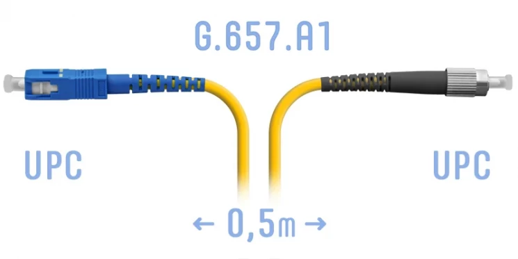 Патчкорд оптический FC/UPC-SC/UPC SM G.657.A1 0,5 метра