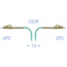 Патчкорд оптический LC/UPC MM 1m
