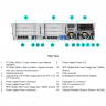 Сервер HP Proliant DL380 Gen9, 2 процессора Intel Xeon 12C E5-2678v3, 64GB DRAM, 8SFF, P440ar/2GB FBWC
