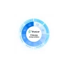 PSE 50 Ultimate License Initial Pack, 50 абонентов и 12 вызовов (базовая лицензия на 1 год)