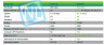 Модуль Cisco WS-X45-SUP8-E