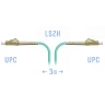 Патчкорд оптический LC/UPC MM 3m