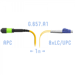 Патчкорд оптический MPO/APC-8LC/UPC SM G.657.A1 1 метр