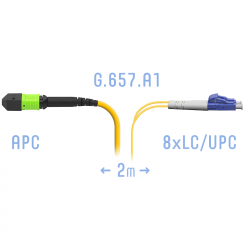 Патчкорд оптический MPO/APC-8LC/UPC SM G.657.A1 2 метра