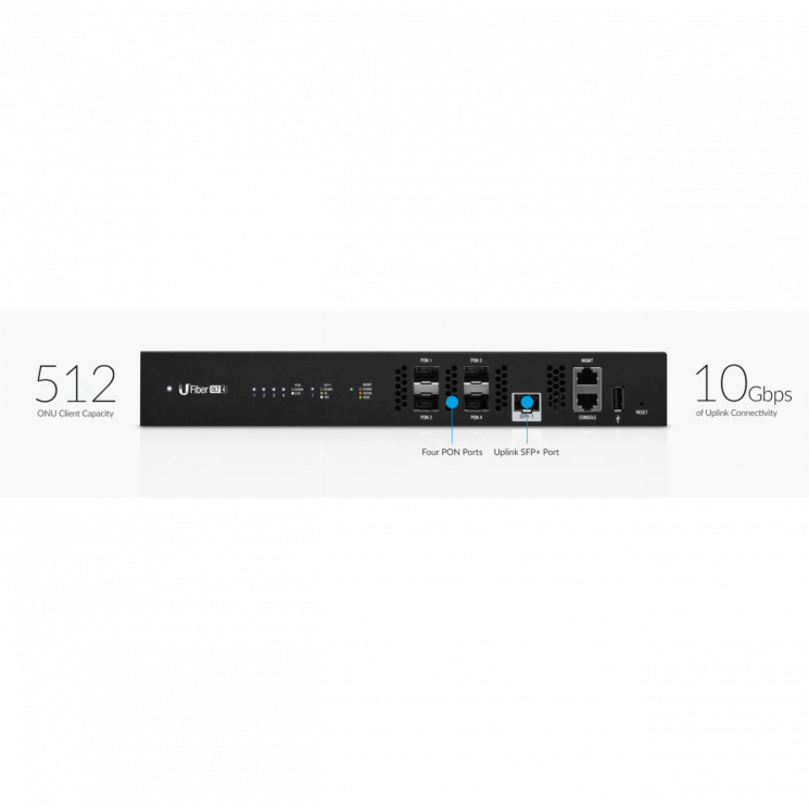 OLT UFiber c 4 портами GPON (SFP) UF-OLT-4
