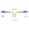 Патчкорд оптический LC/UPC SM 1 метр