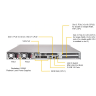 Платформа Supermicro 1U SYS-1029GP-TR, до двух процессоров Intel Scalable, DDR4, 4x2,5" HDD SATA, 2 порта 1000Base-T, до трех графических ускорителей