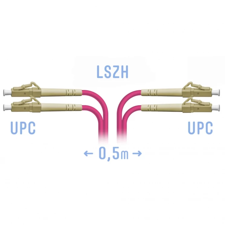 Патчкорд оптический LC/UPC-LC/UPC MM (OM4) Duplex 0,5 метра