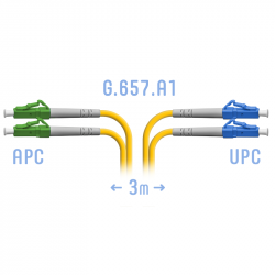 Патчкорд оптический LC/UPC-LC/APC SM G.657.A1 Duplex 3 метра