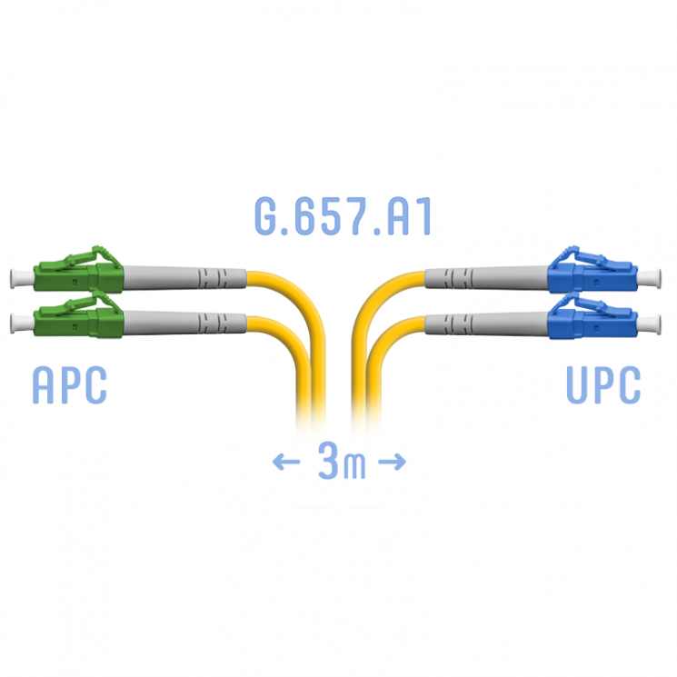Патчкорд оптический LC/UPC-LC/APC SM G.657.A1 Duplex 3 метра