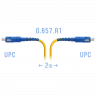 Патчкорд оптический SC/UPC SM G.657.A1 2 метра