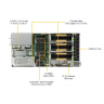 Платформа Supermicro 1U SYS-1029GQ-TNRT, до двух процессоров Intel Scalable, DDR4, 2x2,5" NVMe, 2x10Gbase-T, до четырех графических ускорителей