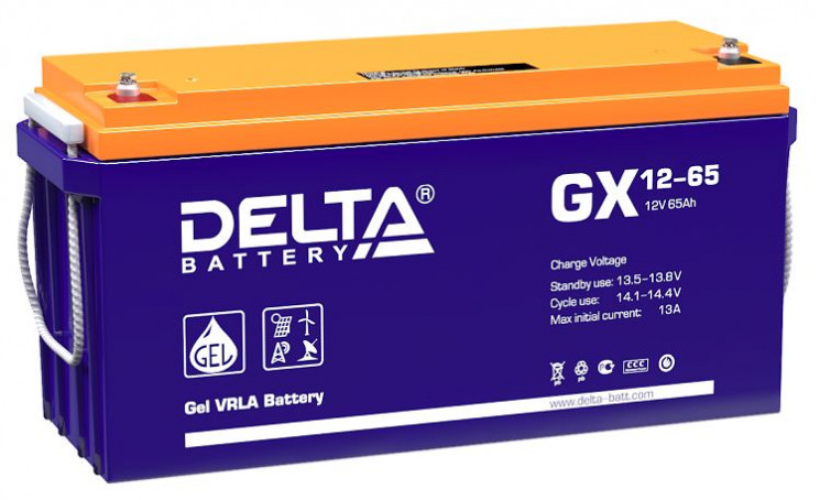 Батарея Delta GX 12-65