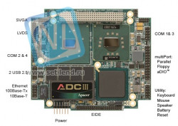 CMX158886PX1400HR PCI-104 Одноплатный компьютер и контроллер 1,40 ГГц Intel® Pentium® M