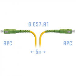 Патчкорд оптический SC/APC SM G.657.A1 5 метров