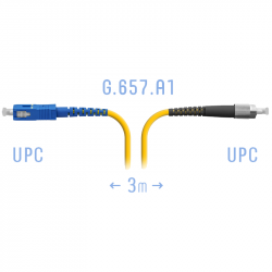 Патчкорд оптический FC/UPC-SC/UPC SM G.657.A1 3 метра