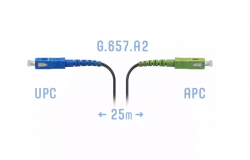 Патчкорд оптический FTTH SC/APC-SC/UPC, кабель 604-02-01, 25 метров