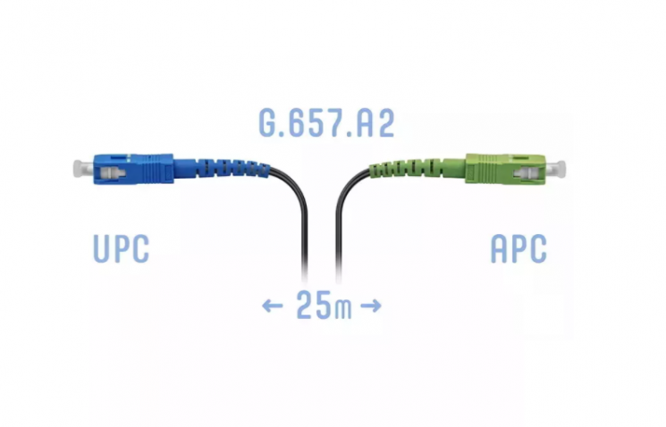 Патчкорд оптический FTTH SC/APC-SC/UPC, кабель 604-02-01, 25 метров