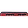 Маршрутизатор MikroTik RB2011iL-IN