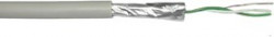 CCC-2G, Кабель коммуникационный 2 провода, экранированный