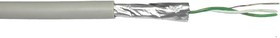 CCC-2G, Кабель коммуникационный 2 провода, экранированный