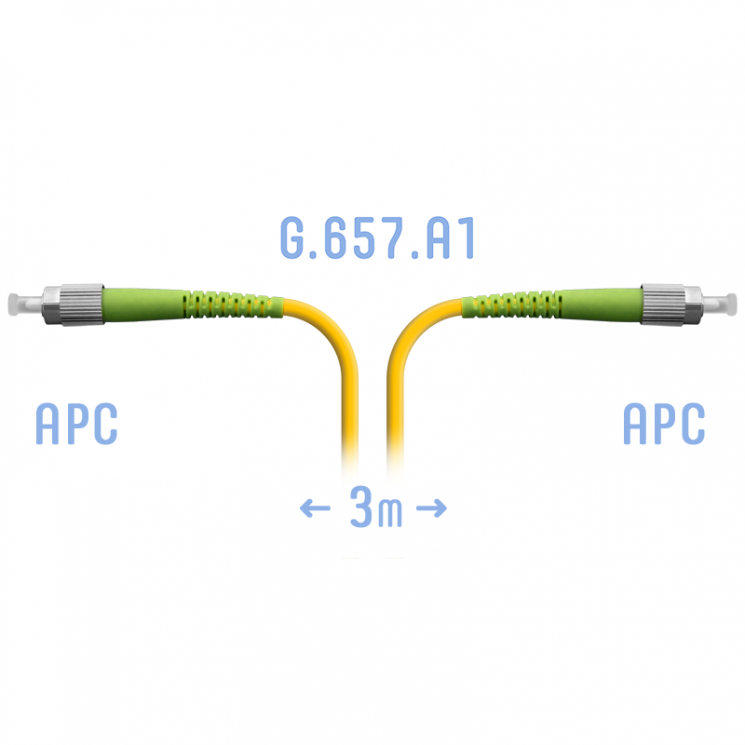 Патчкорд оптический FC/APC SM G.657.A1 3 метра