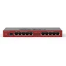Маршрутизатор MikroTik RB2011iLS-IN