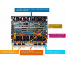Блейд-сервер HP BL460c G7, 2 процессора Intel Xeon 6С X5670, 64GB DRAM
