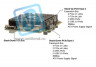 Одноплатный компьютер Intel® Core™ i7 Single Board Computers PCI/104-Express Rugged SBCs & Controllers CMA24CRQ2100HR‑4096