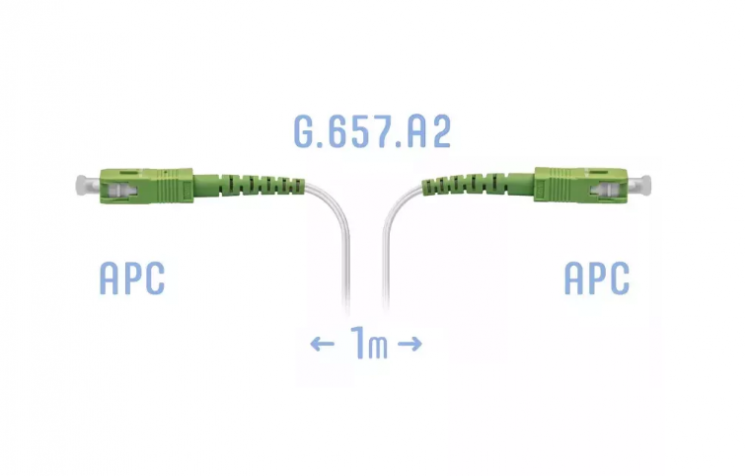Патчкорд оптический FTTH SC/APC, кабель 604-02-01W, 1 метр