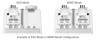 Дуплексер airFiber 11FX Low-Band