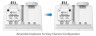 Дуплексер airFiber 11FX Low-Band