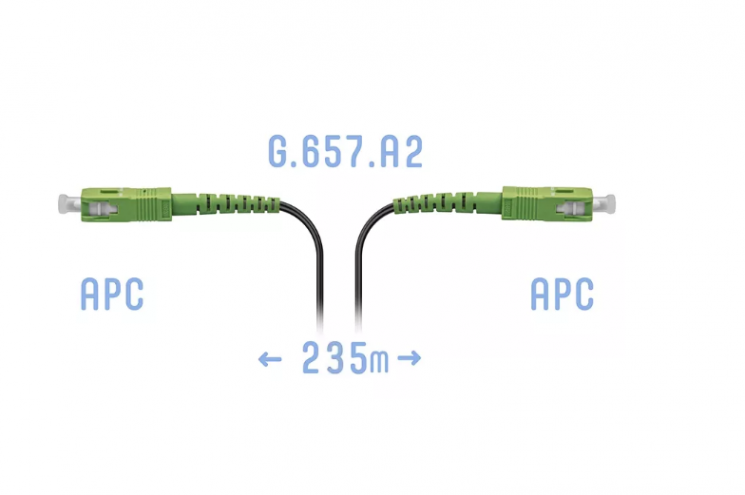 Патчкорд оптический FTTH SC/APC, кабель 604-06-01, 235 метров