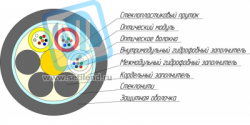 Кабель оптический Alpha Mile ADSS, 6 волокон