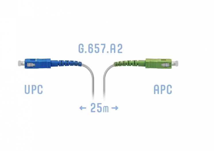 Патчкорд оптический FTTH SC/APC-SC/UPC, кабель 604-02-01W, 25 метров
