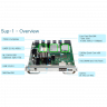 Модуль Cisco Catalyst C9400-SUP-1