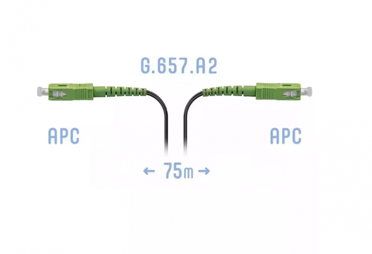 Патчкорд оптический FTTH SC/APC, кабель 604-04-01, 75 метров