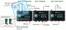 Nport 5410 4-портовый асинхронный сервер RS-232 в Ethernet MOXA