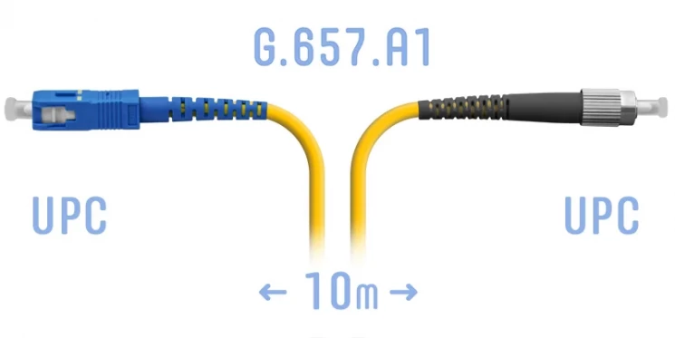 Патчкорд оптический FC/UPC-SC/UPC SM G.657.A1 10 метров