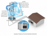Адаптер Ubiqiuti Gigabit PoE 48V/24V, 802.3af Ubiquiti Outdoor