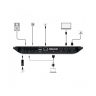Система видеоконференцсвязи Cisco TelePresence CTS-SX20N-12X-K9
